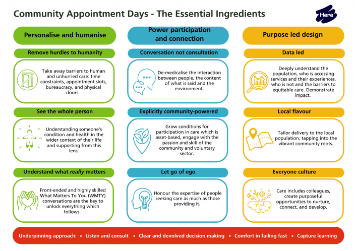 Photograph: Jenny Handy