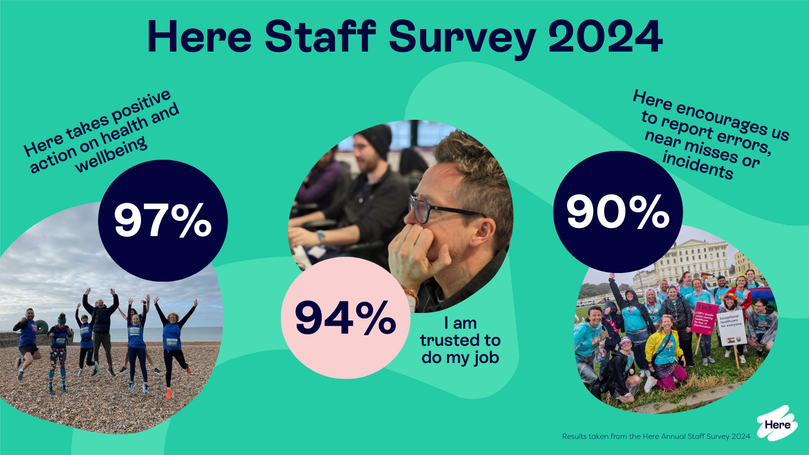 Photograph: Jenny Handy